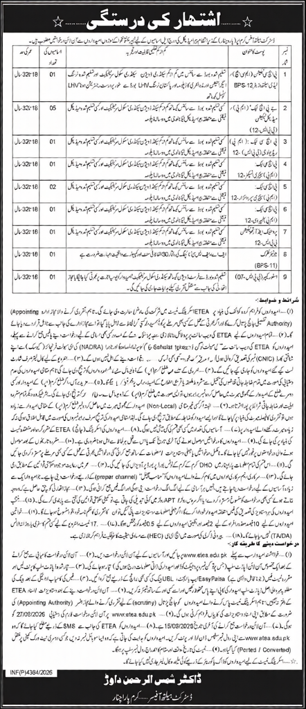 District Health Office Kurram Jobs 2026 paramedical vacancies advertisement