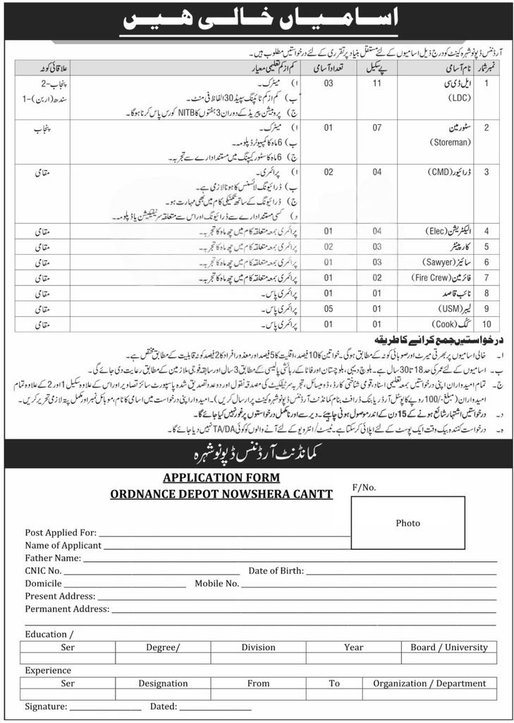 Ordnance Depot Nowshera Cantt Jobs 2026 vacancy advertisement