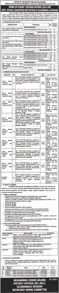 Gujranwala Special Education Jobs 2026 STI vacancies advertisement