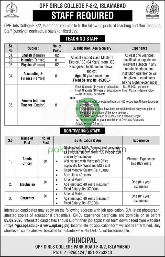 OPF Girls College Jobs 2026 teaching and non-teaching vacancies advertisement