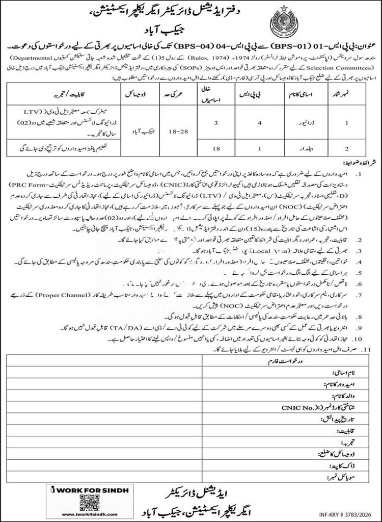 Agriculture Extension Jacobabad Jobs 2026 advertisement