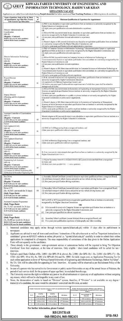 KFUEIT Jobs 2026 non-teaching vacancies advertisement