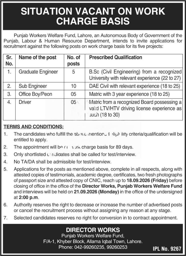 Punjab Workers Welfare Fund Jobs 2026 ADVERTISEMENT