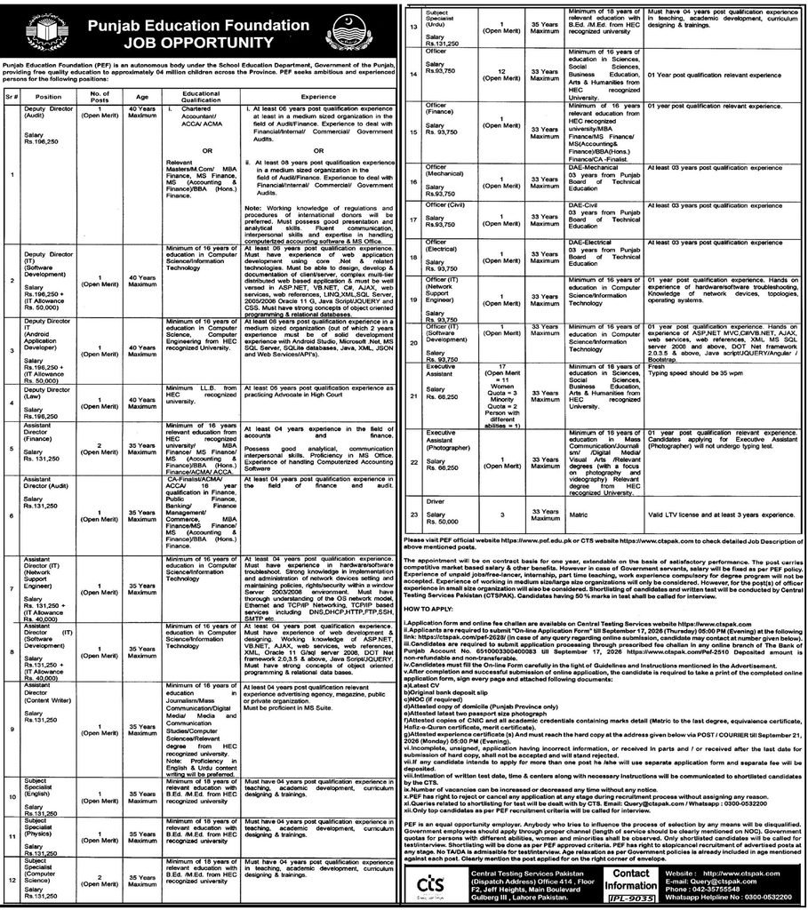 PPSC Jobs 2026 – Assistant Director (Design)