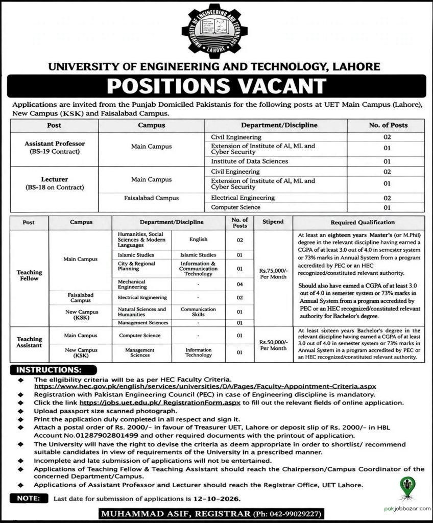 UET Lahore Jobs 2026 advertisement