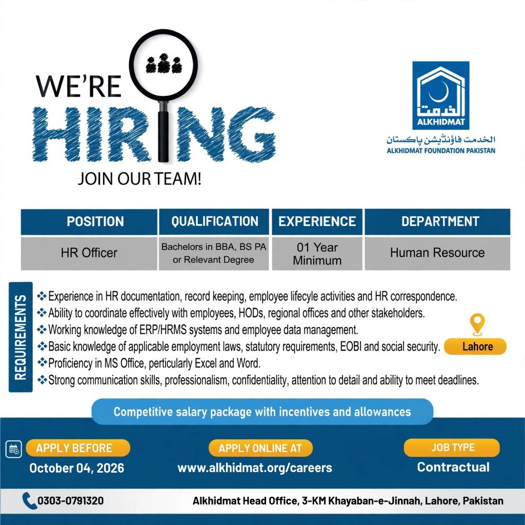 Alkhidmat Foundation Jobs 2026 advertisement