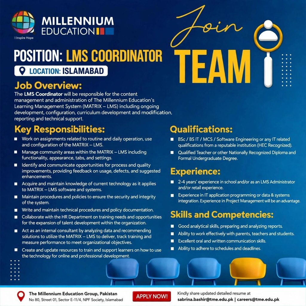 Millennium Education Jobs 2026 advertisement