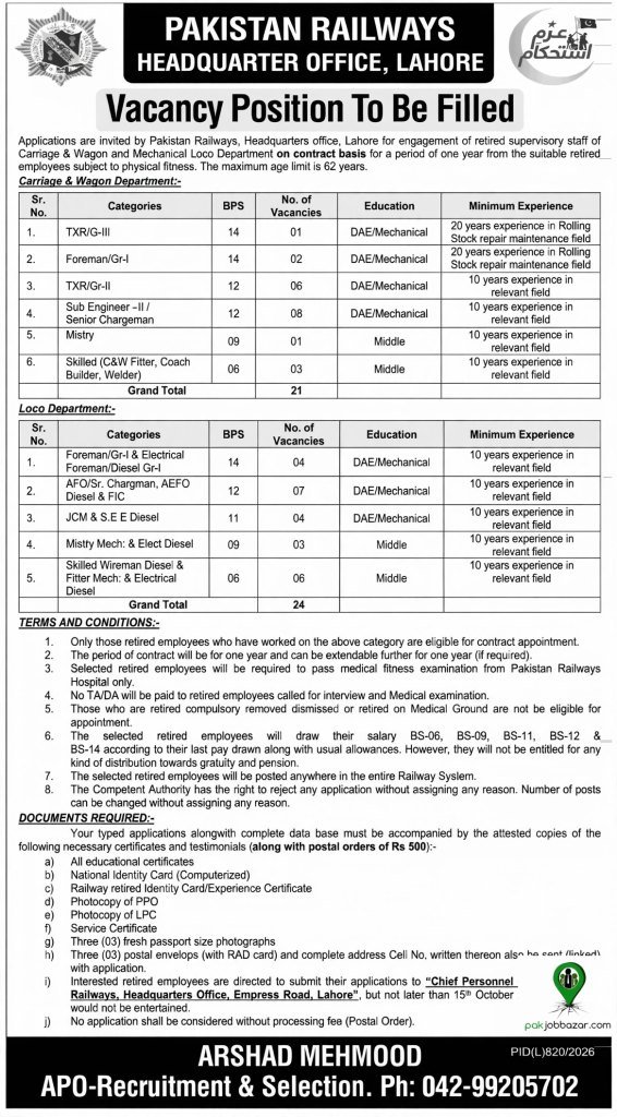 Pakistan Railways Jobs 2026 advertisement