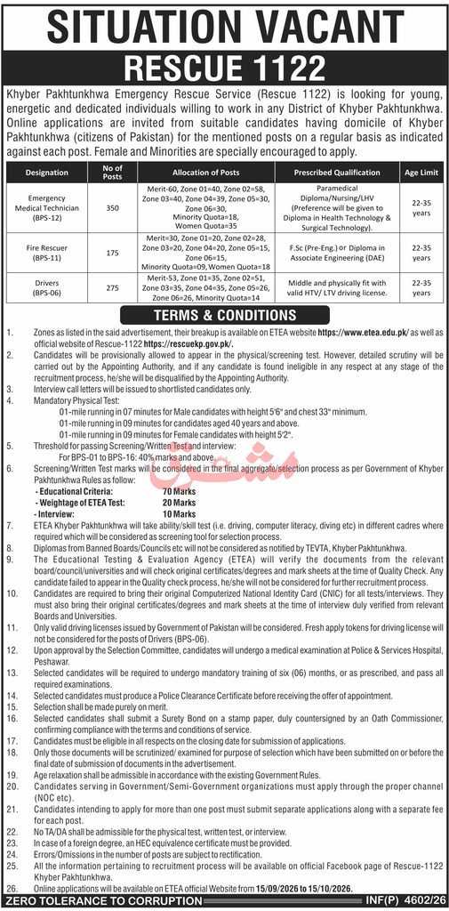 Rescue 1122 Jobs Advertisement