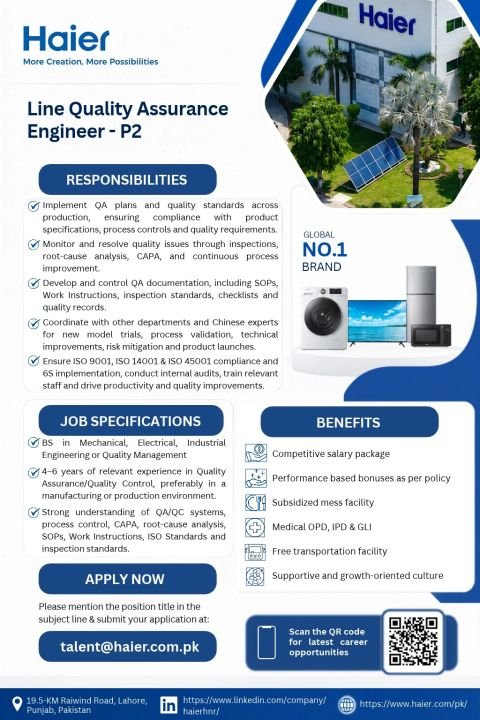 Haier Jobs 2026 Haier Jobs 2026 Advertisement