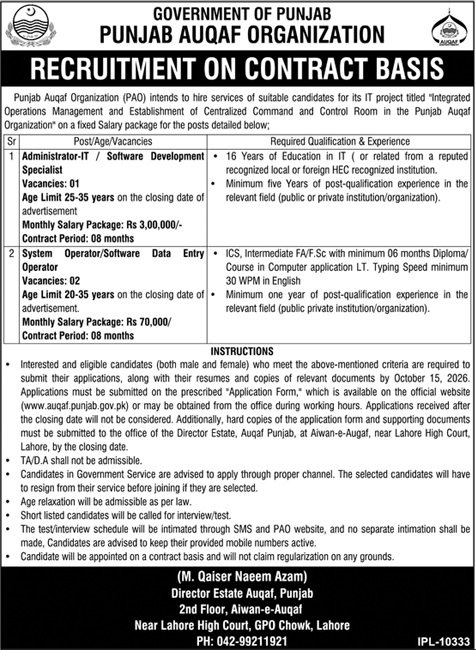 Auqaf Punjab Jobs Advertisement
