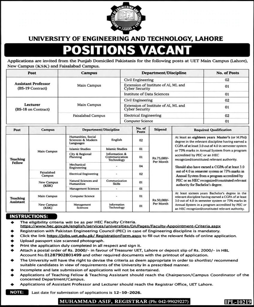 UET Lahore Jobs ADVERTISEMENT