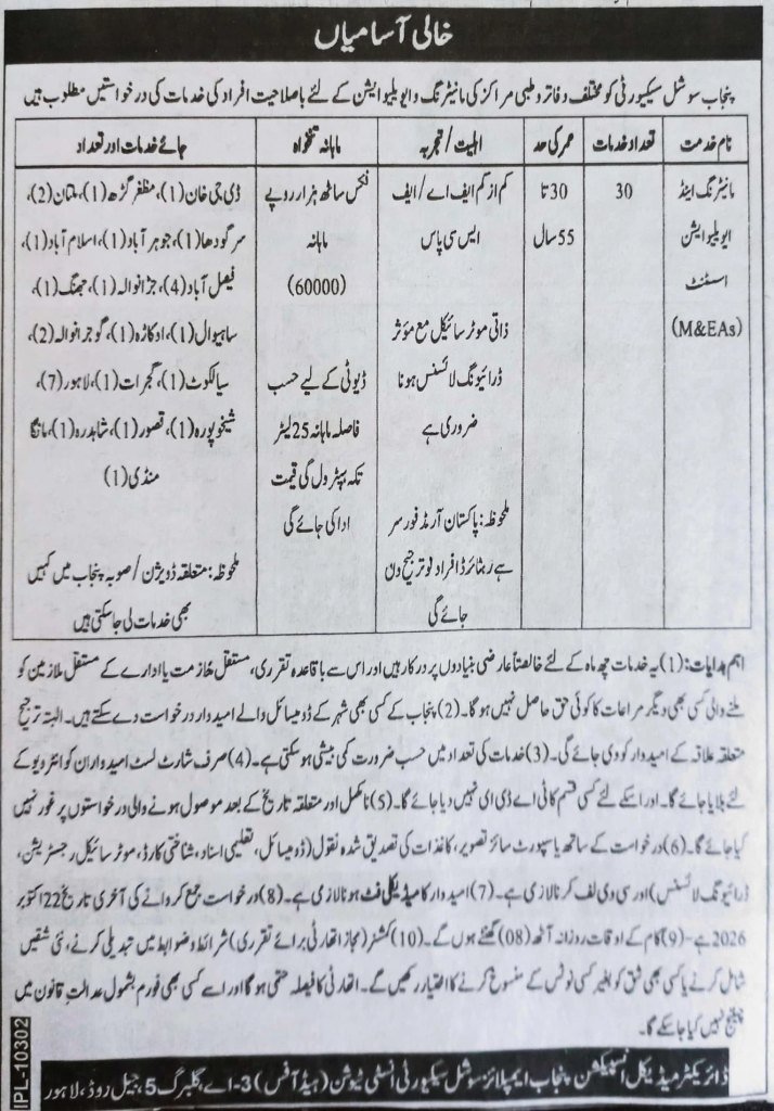 Punjab Employees Social Security Institution Jobs Aadvertisement