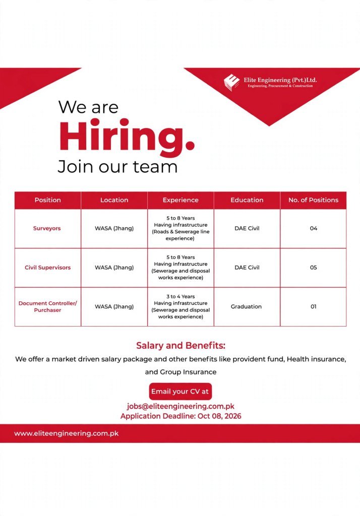 Elite Engineering Jobs 2026 Advertisement 1