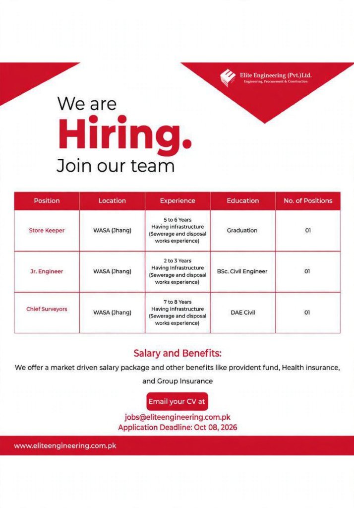 Elite Engineering Jobs 2026 Advertisement 2