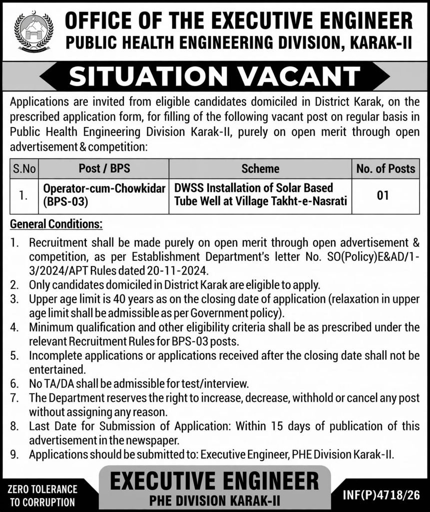Public Health Engineering Division Karak-II Jobs Advertisement