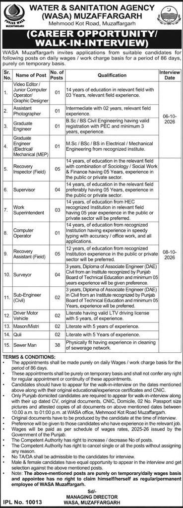 WASA Muzaffargarh Jobs Aadvertisemet