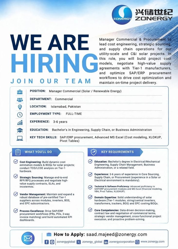ZONERGY 2026 Job Advertisement