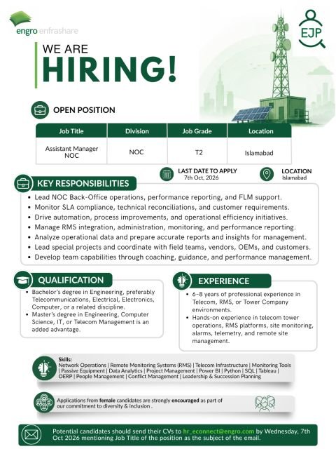Engro Enfrashare Jobs advertisement 1