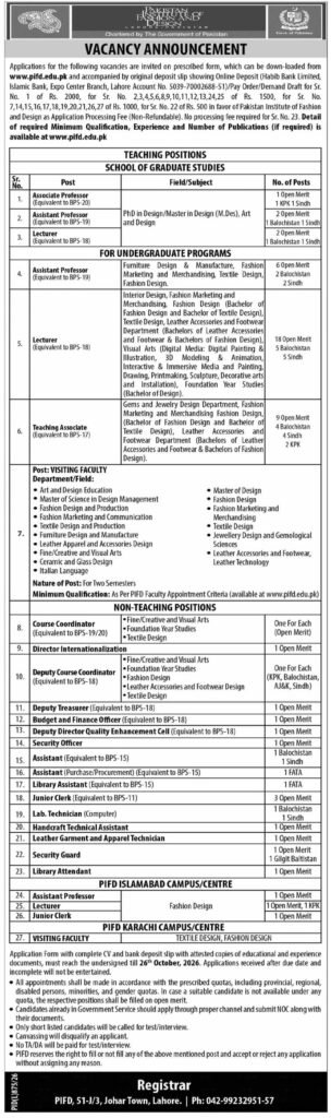 Pakistan Institute of Fashion and Design Jobs Advertisement