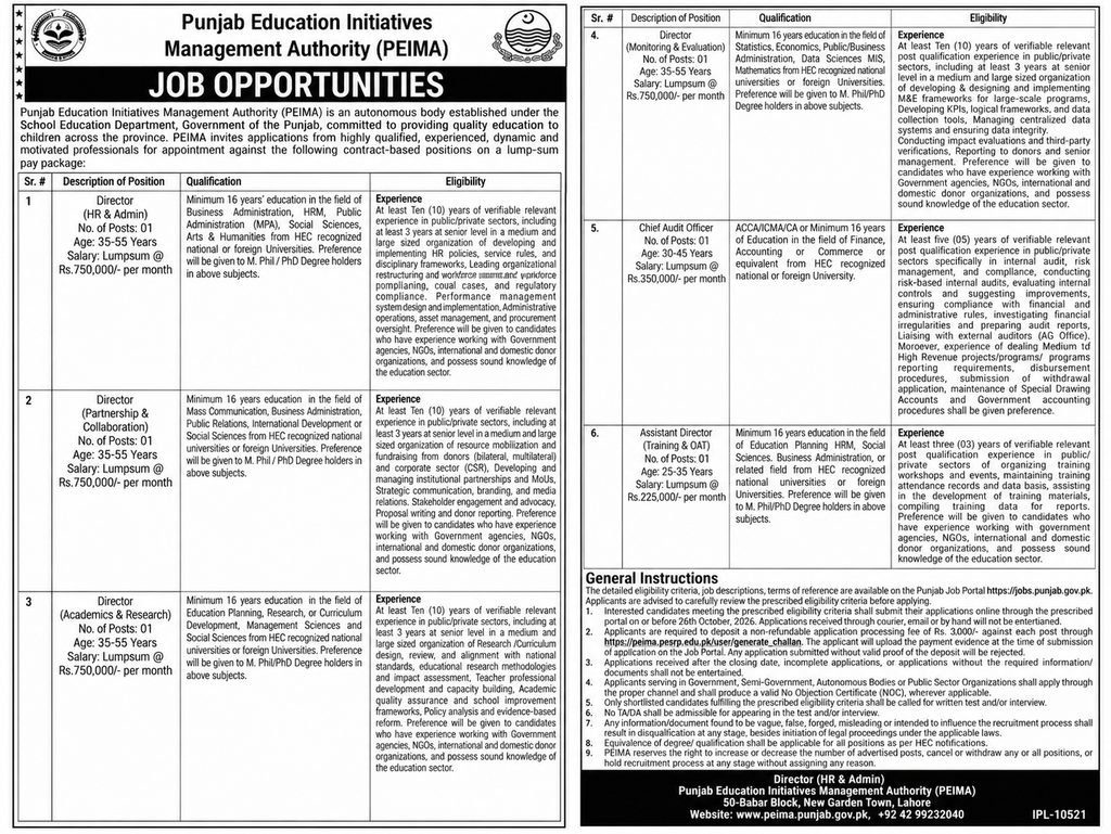 PEIMA Jobs 2026 Advertisement 